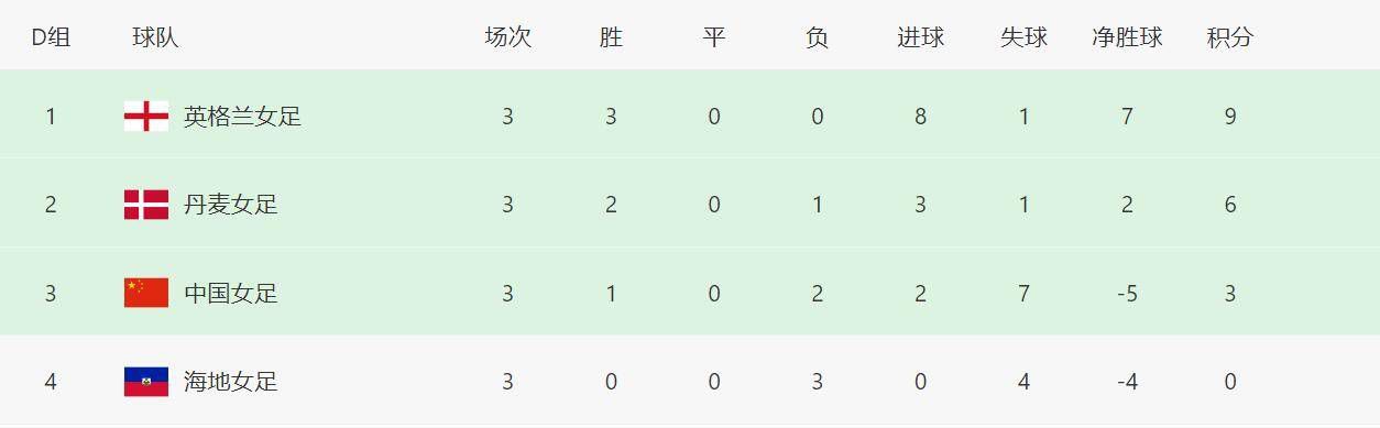 秋霞手机入口二日韩区