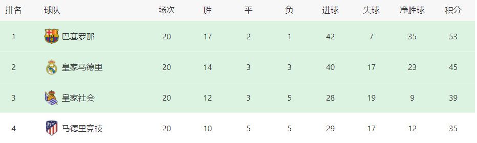 美女叉开腿