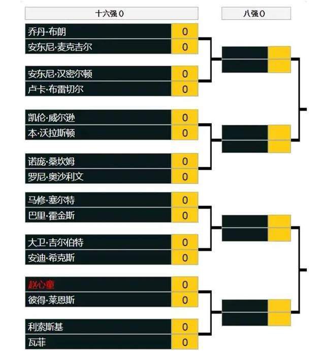 麻豆免费高清无砖码区
