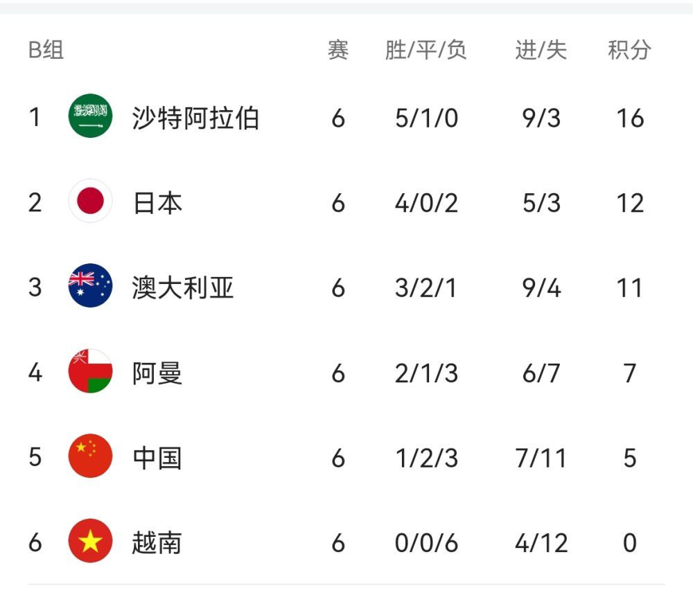 h高辣