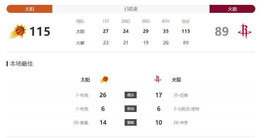 超碰100在线